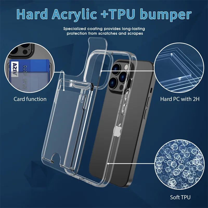 Luxury Transparent Card Slot Holder Wallet Case