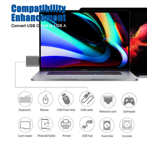 USB C to USB